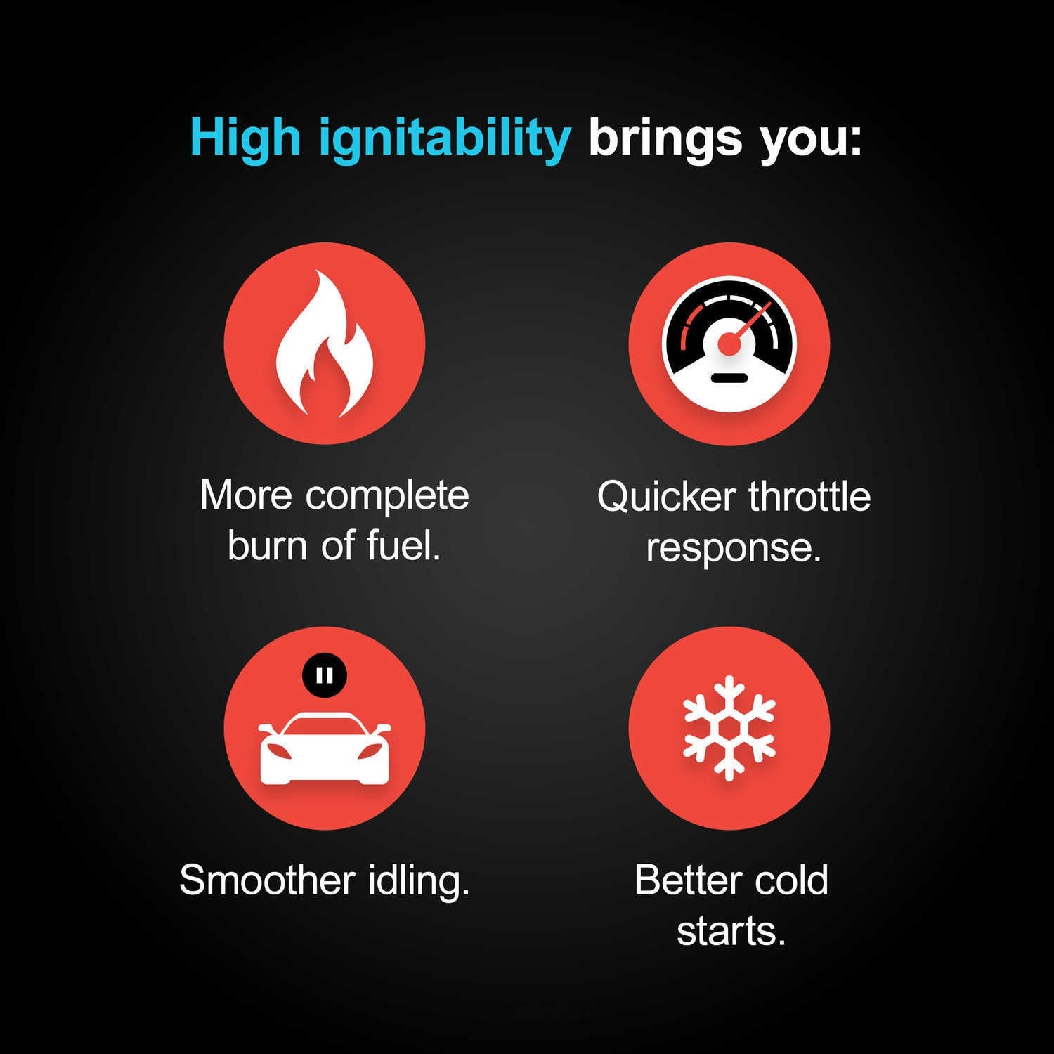 Iridium & Platinum Spark Plug  NGK  127