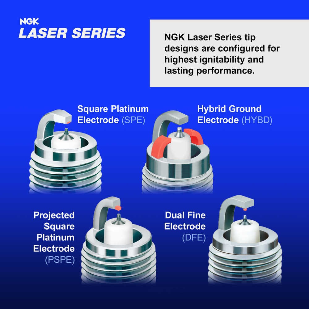 Iridium & Platinum Spark Plug  NGK  9723