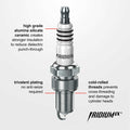 Iridium Spark Plug  NGK  3764