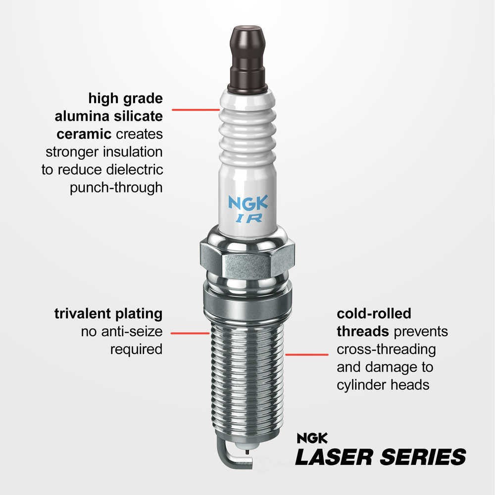 Iridium Spark Plug  NGK  94702