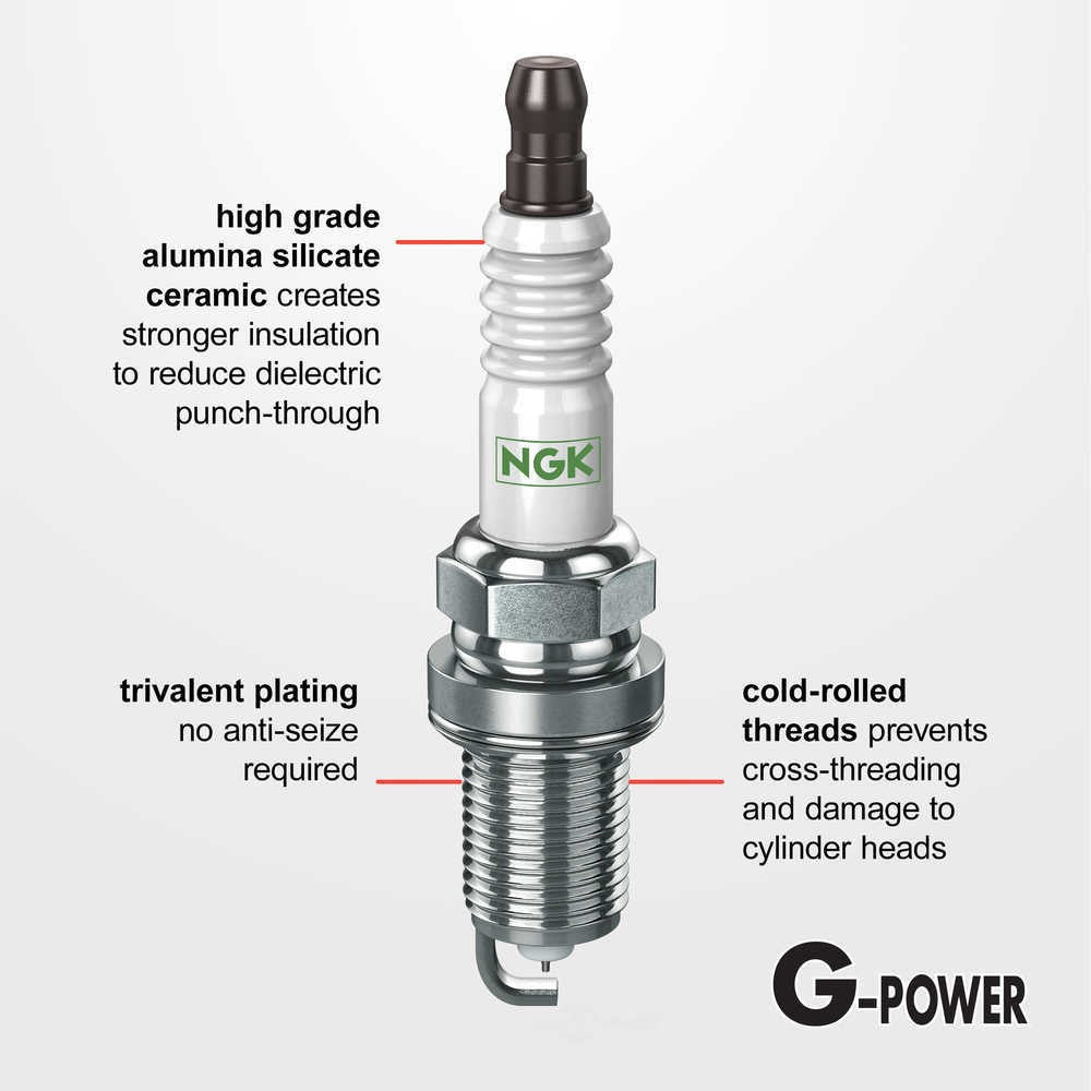 Platinum Spark Plug  NGK  7090
