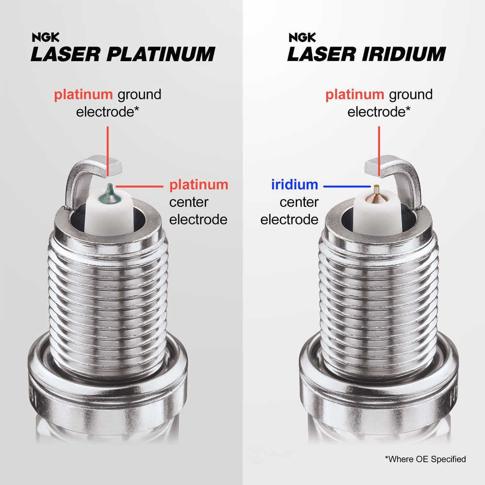 Iridium & Platinum Spark Plug  NGK  6994