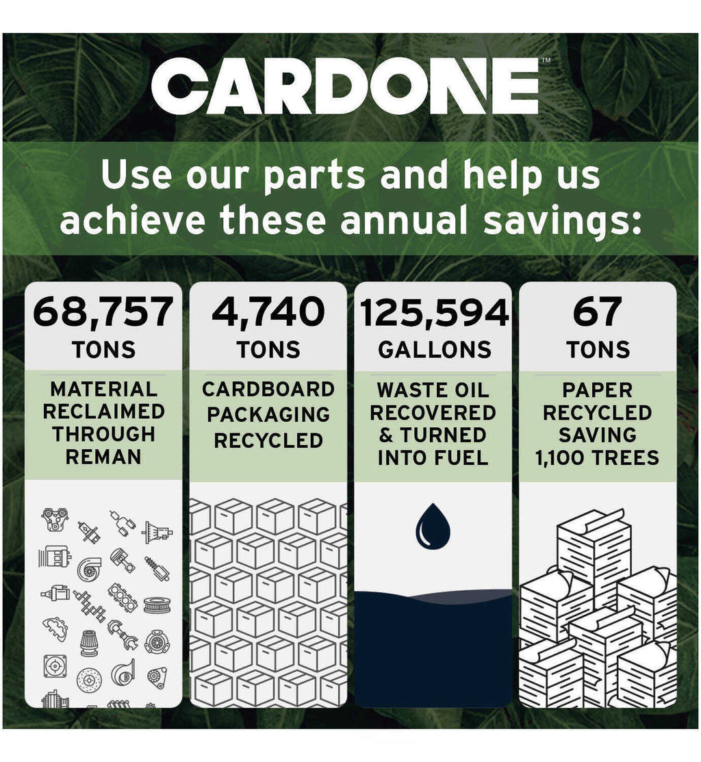 Reman Electronic Ctrl Unit  Cardone Industries  72-1771